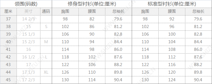 襯衫尺碼對照表