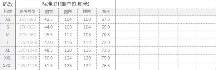 t恤尺碼對(duì)照表